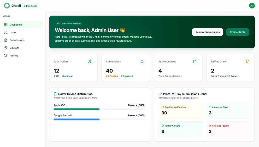 Golf Contest Review System